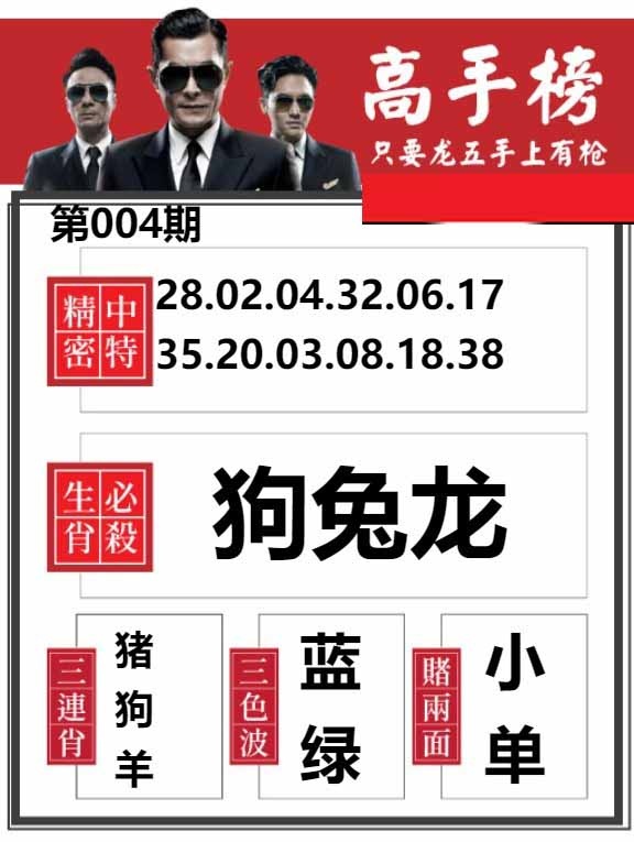004期金牛高手榜[图]